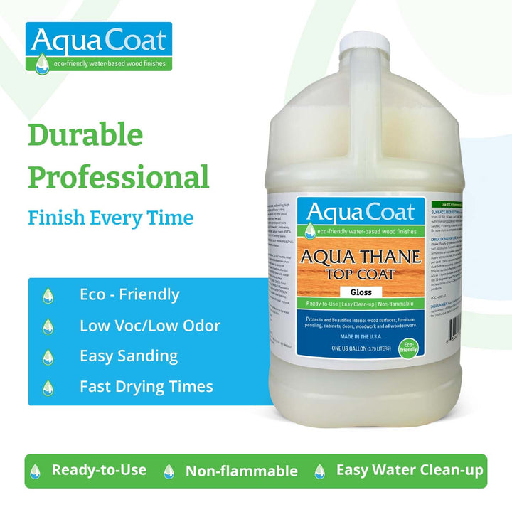 Aqua Thane Top Coat