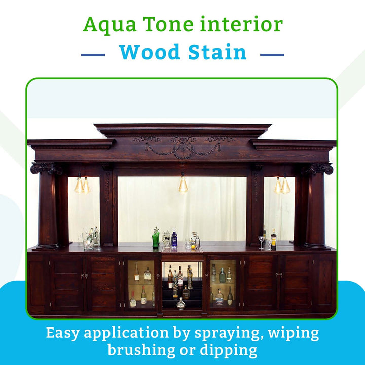 Aqua Tone Stains