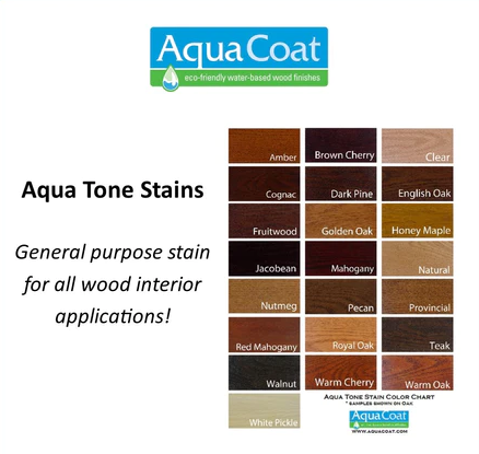 Aqua Coat Stain Colors