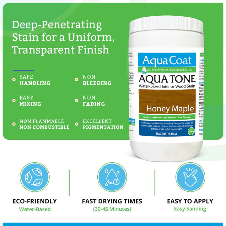 Aqua Tone Stains
